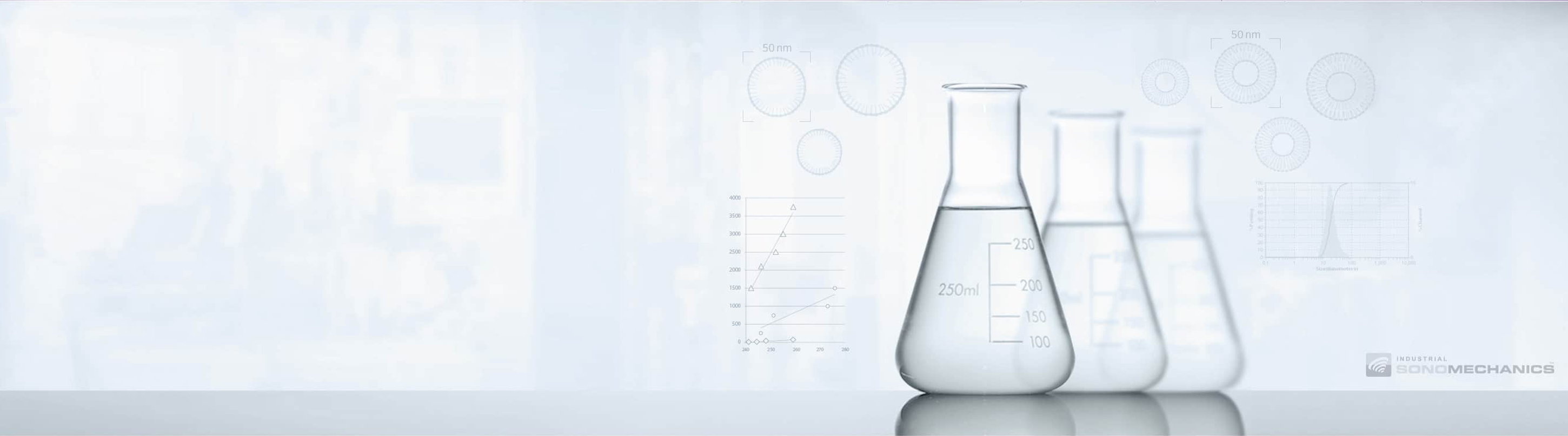 nanoemulsion and liposomes production equipment sonomechanics